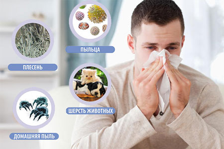 Лечение аллергии Харьков Ла Вита Сана